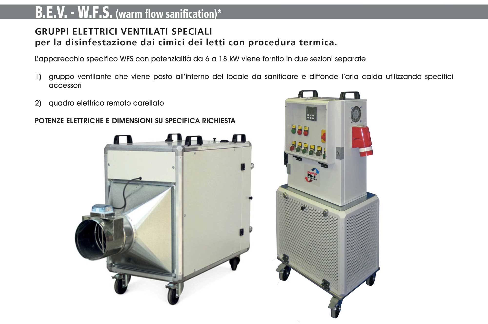 Gruppi elettrici ventilati speciali BEV_WFS